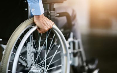 About Disability Insurance