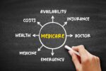 5 Common Medicare Myths Debunked