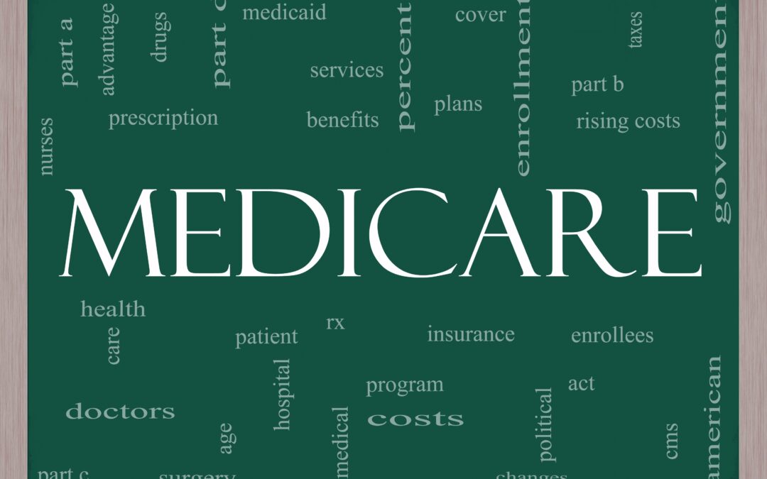 Medicare Basics: A Beginner’s Guide to Understanding Your Options